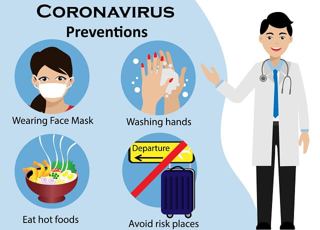 Prevent Coronavirus